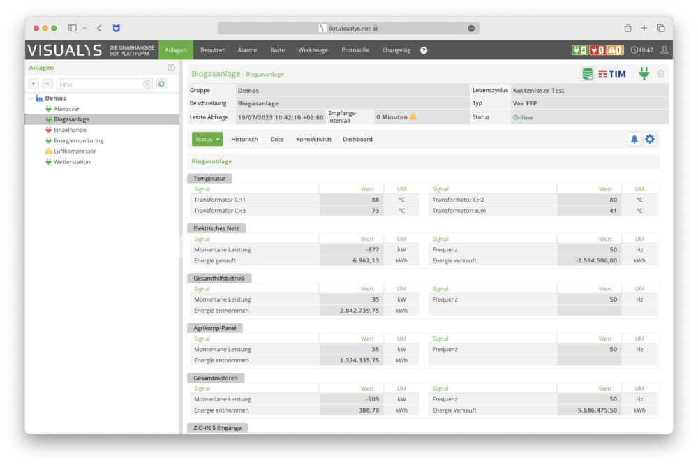 visualys- Auf einem Computerbildschirm wird ein Überwachungs-Dashboard für eine Biogasanlage angezeigt, das Statusdaten wie Temperatur, elektrische Leistung, Generator- und Motorkennzahlen in Tabellenform und ein Navigationsmenü auf der linken Seite enthält.